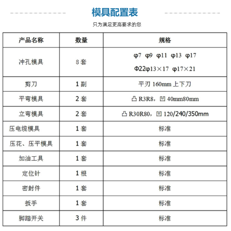 鋁母線加工機模具